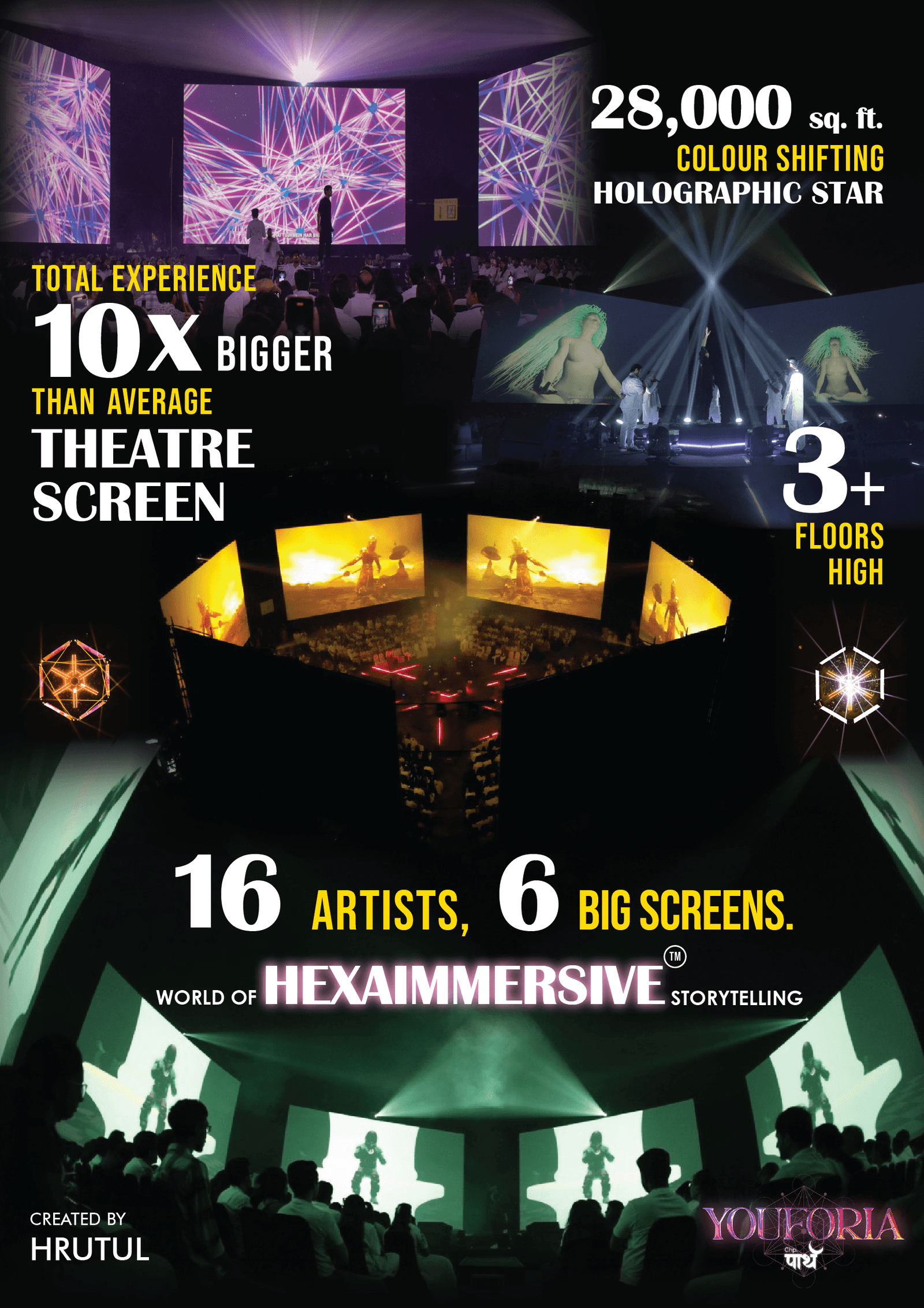 What is HEXAIMMERSIVE - Infographic poster - 01 (detailed) (1)